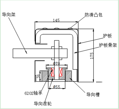 密集架側(cè)面導(dǎo)正系統(tǒng)知識(shí)簡介